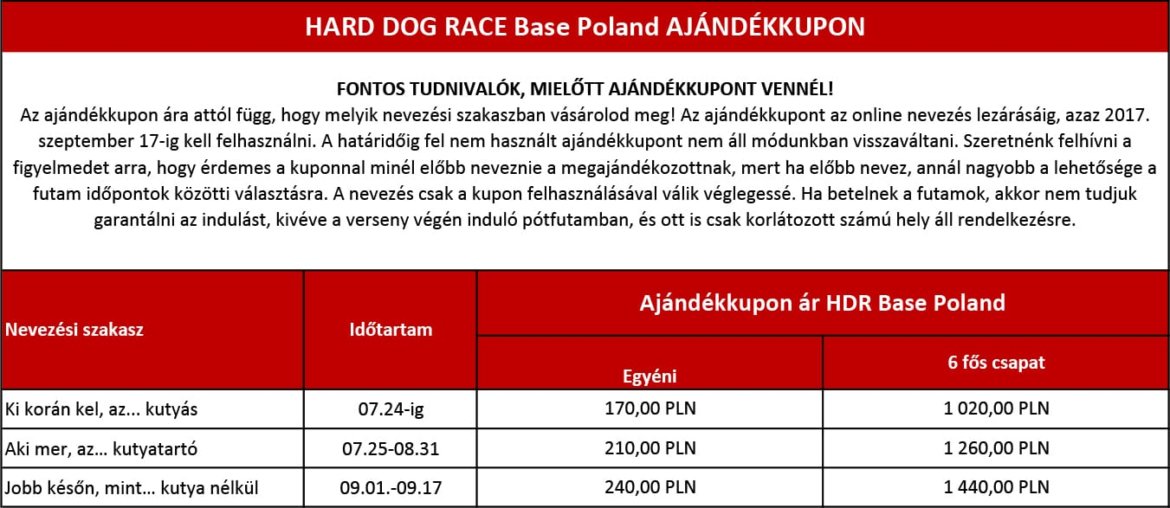HDR_Ajandekkupon_osszefoglalo_2017_HDRBPL_HUN.jpg